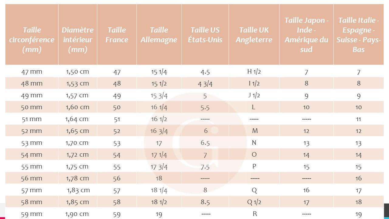 Gingerlily Apprêts G10356 bague soleil acier doré réglable