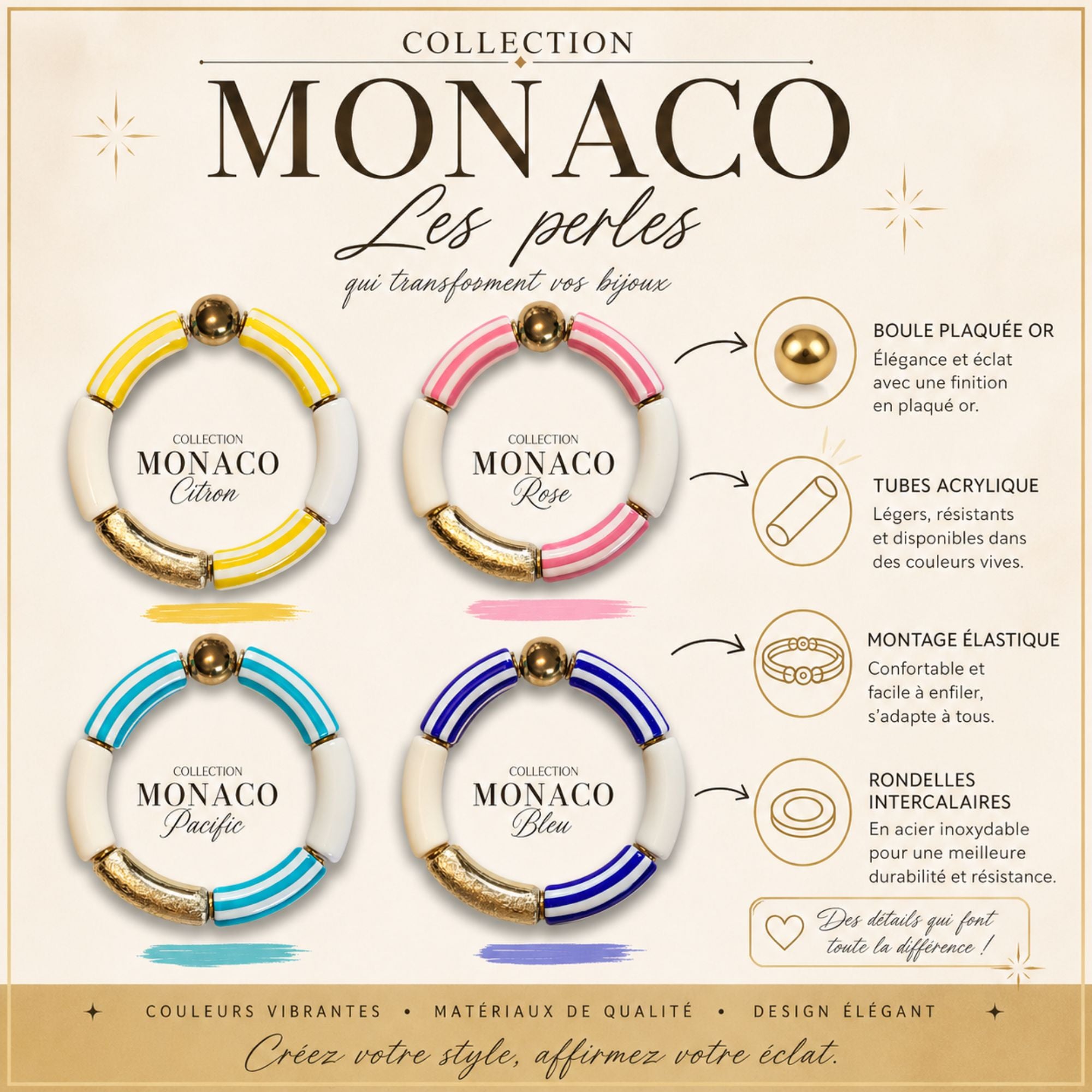 ARTSHOP Prêts-à-porter MONACO bracelet Pacific kit bleu